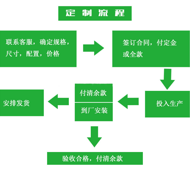 无锡烘干设备厂家